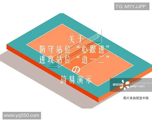 南京排球队区域防守策略分析与实践探讨